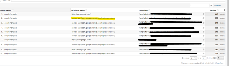 analytics-traffic
