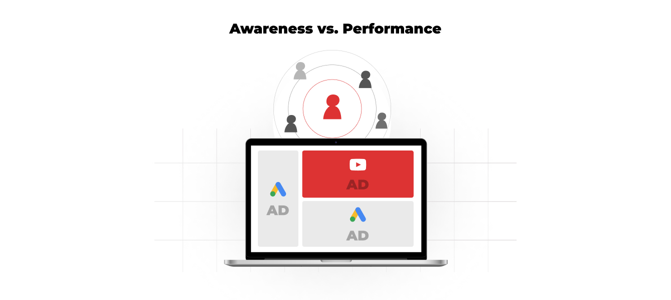 5 tips for calibrating your paid media strategy. Find the right balance between brand awareness and performance marketing