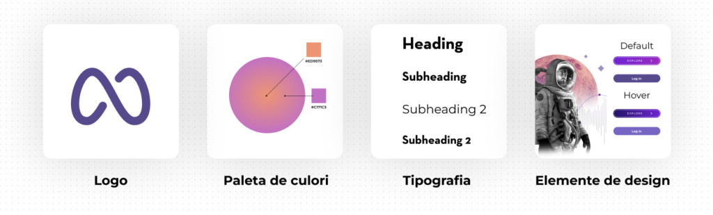 Brand Identity: visual and social identity